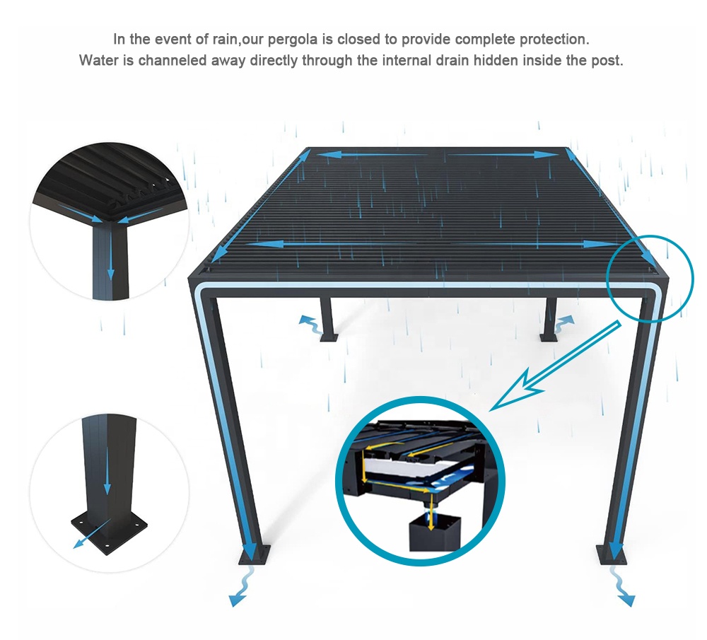 Pergola in Alluminio con Lamel - Outdoor Furniture Gazebo recensione e prezzo